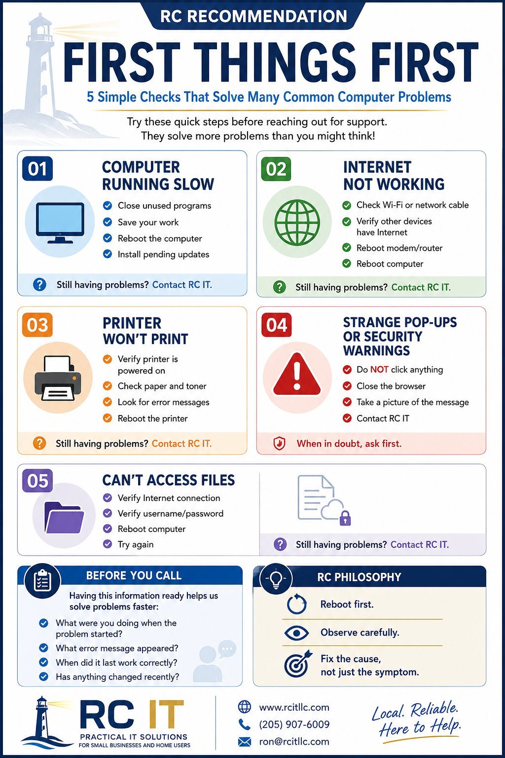 RC Recommendation: First Things First — Basic IT Troubleshooting checklist showing 5 common issues with solutions